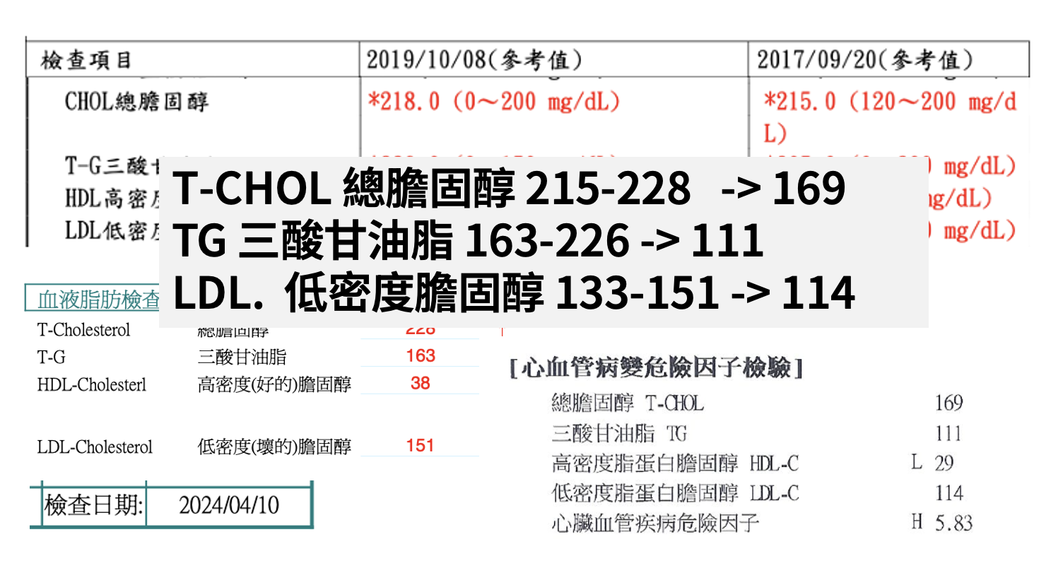 第一次正常誒