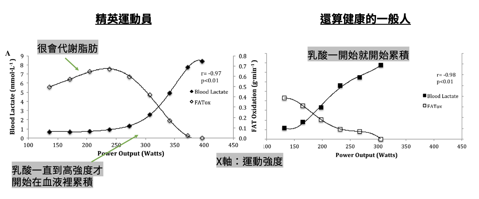 我還不算一般人